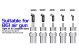 mechanic-861-9in1-air-gun-nozzle-set
