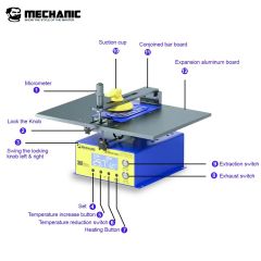 جهاز فصل الشاشات الدوار MECHANIC 361Ultra