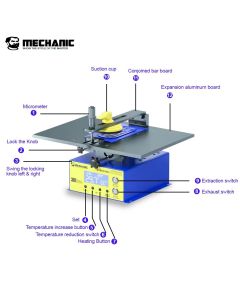 MECHANIC 361Ultra Rotary Separator