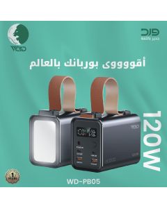 Ward 60000mAh 120W Fast Power Station Bank